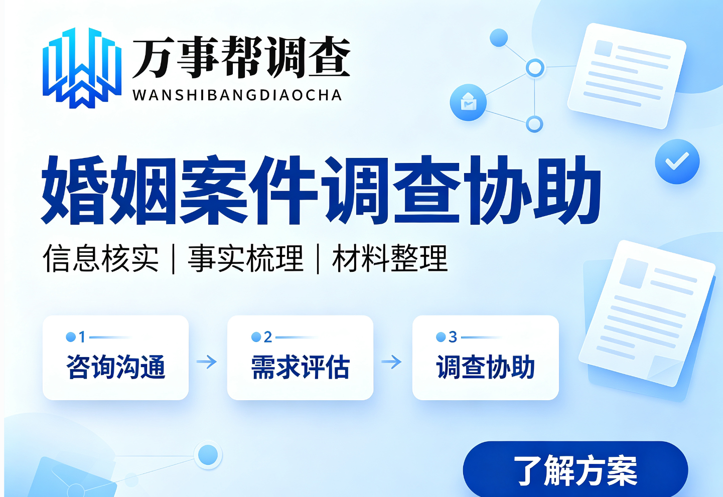《西安西安婚姻调查取证：自行取证总无效？3 个法律雷区 90% 的人都踩过》